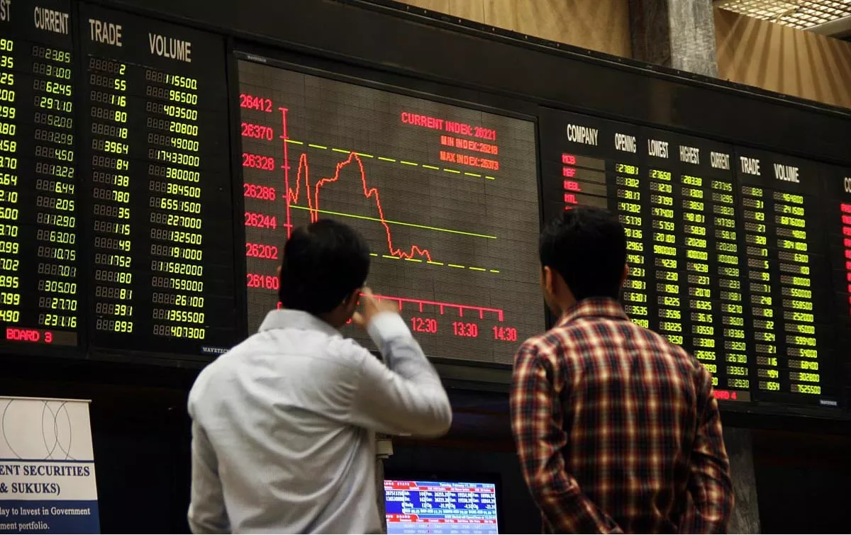 由于业绩强劲，PSX指数上涨超过1,050点